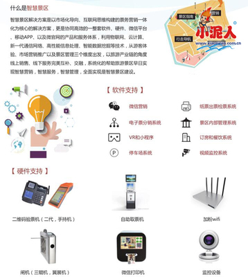 小泥人智慧景區(qū)迅速崛起 技術(shù)與服務(wù)的雙輪驅(qū)動
