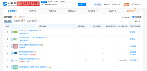 藍思科技入股智鼎機器人，加速AI理論與算法軟件創新布局