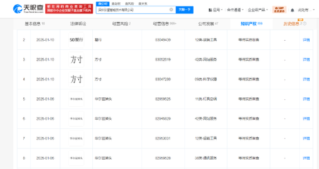 華為引望智能申請“5D蟹行”與“華爾茲掉頭”商標(biāo)，深化智能汽車算法研發(fā)