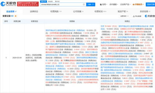 資本加注人工智能賽道 廣汽、江淮等旗下基金投資瑞識智能，聚焦AI理論與算法軟件開發(fā)