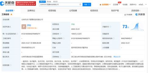 寒武紀(jì)攜手臺州布局智算新藍(lán)圖，AI算法開發(fā)引領(lǐng)產(chǎn)業(yè)升級